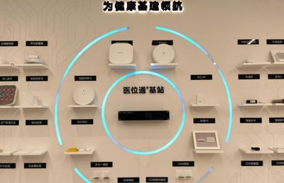 尋息的加速度 創新創業新路徑，電子商務服務這么干！